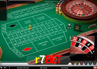 A Experiência Imersiva dos Cassinos Ao Vivo no r7bet